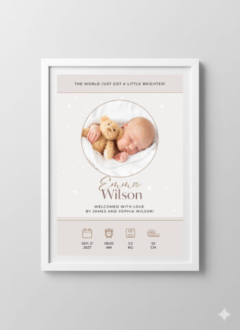 Personalized Baby Birth Frame – Version 4