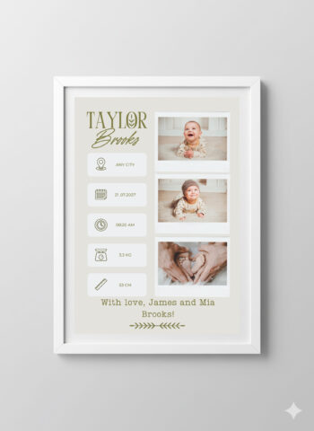 Personalized Baby Birth Frame – Version 2